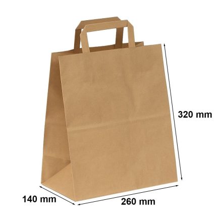 NEOPAK obalový produkt