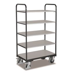NEOPAK obalový produkt